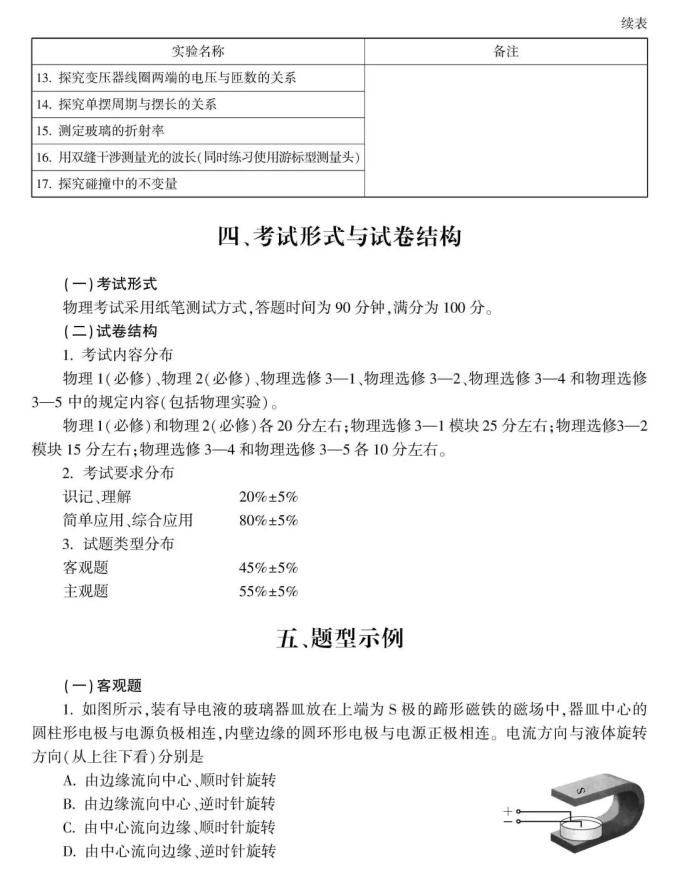 高考生请阅读！关于选考科目考试说明（最新发布）