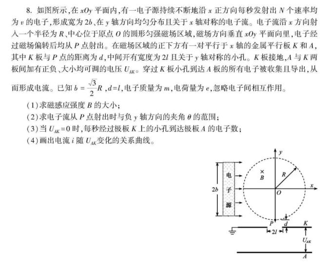 高考生请阅读！关于选考科目考试说明（最新发布）