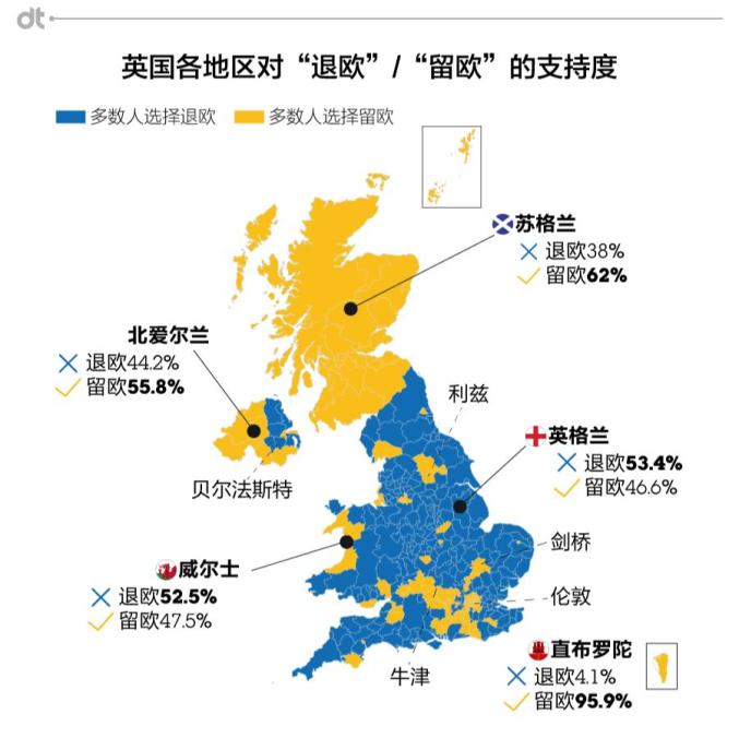 英国脱欧后北爱尔兰为什么骚乱又起