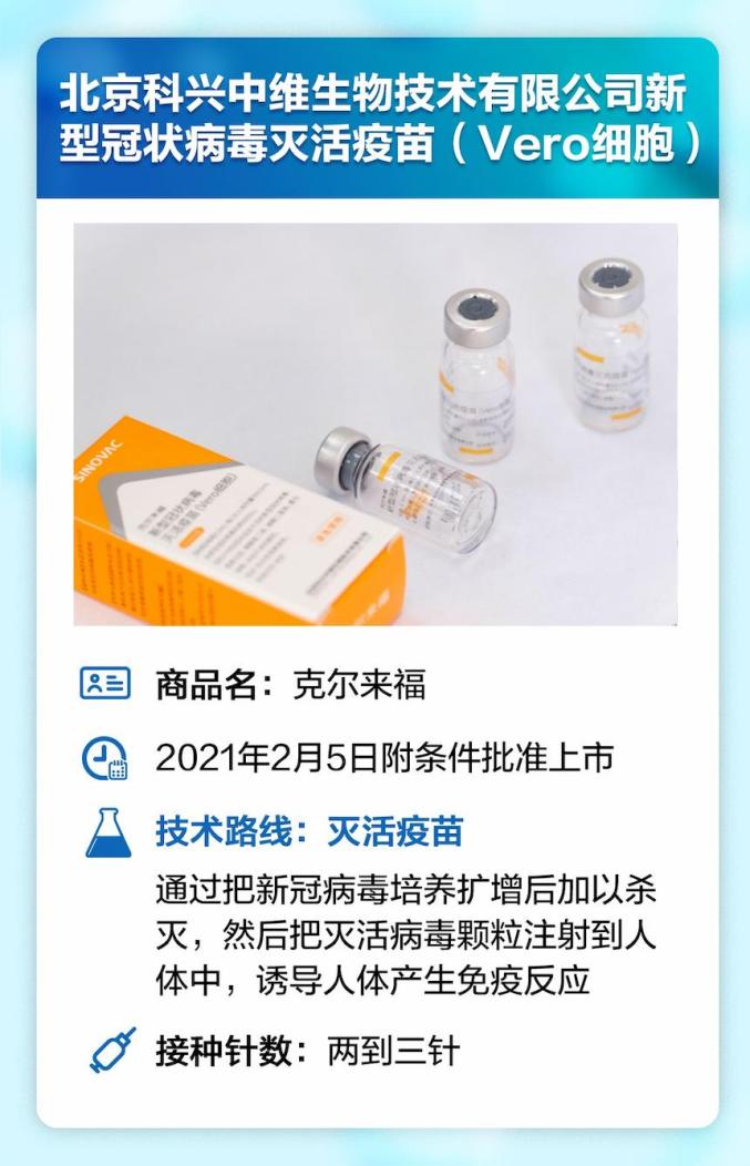 第1针北京生物,第2针北京科兴,到底行不行?