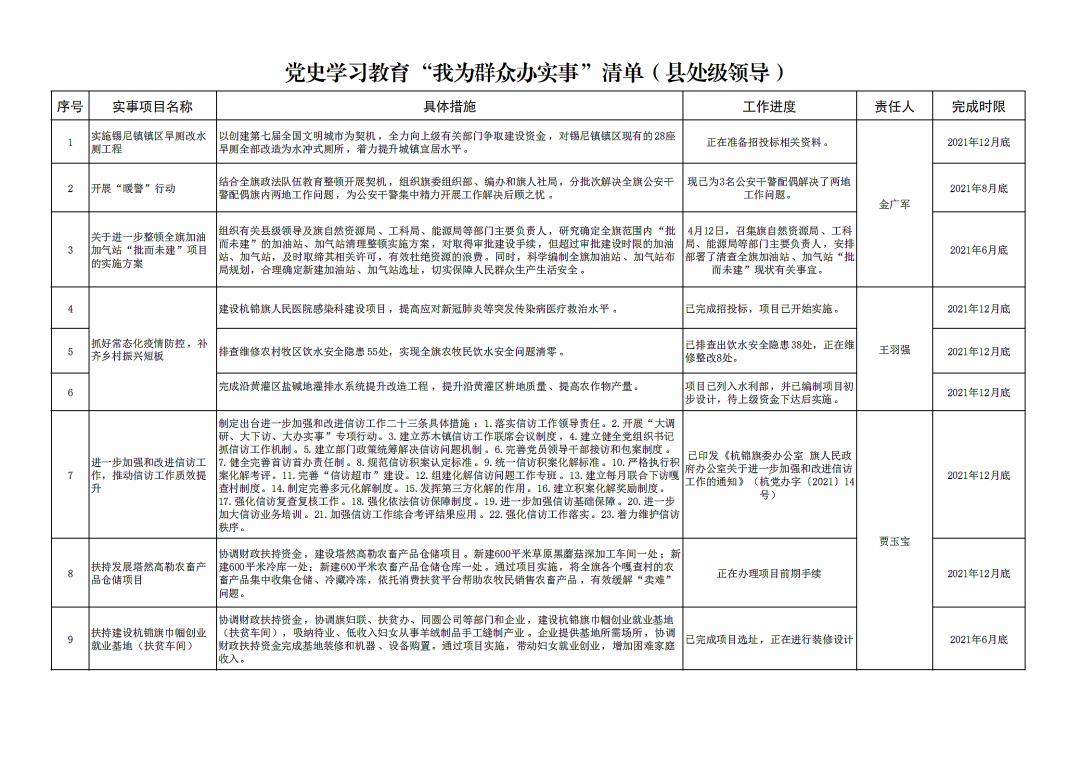 党史学习教育我为群众办实事清单县处级领导