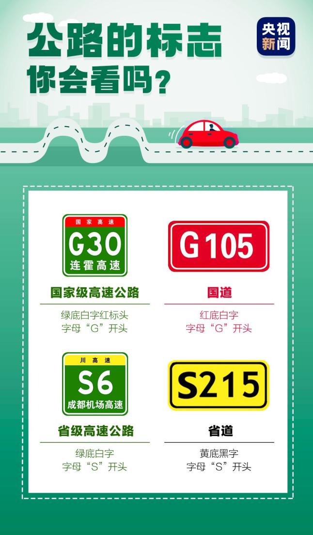 g30,g216,s21……高速公路编号原来是这个意思
