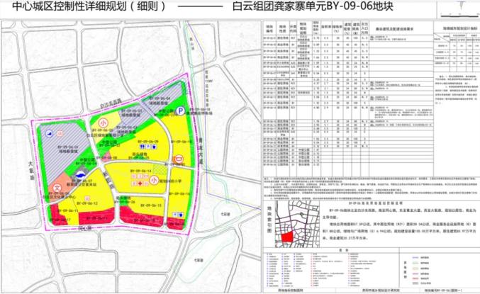 贵阳4月最新地块项目规划来了涉及新的学校医院等