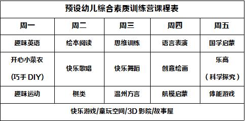 温州市妇女儿童活动中心 2021年暑期素质训练营(日托班)招生通告(最新发布)