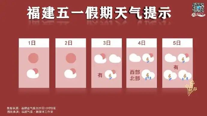 飙升！马上大反转，福建人准备接招！（最新发布）