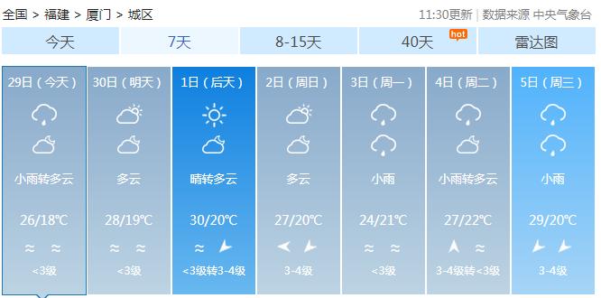 飙升！马上大反转，福建人准备接招！（最新发布）