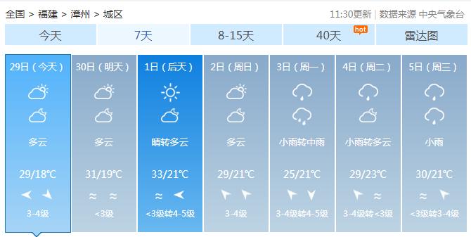 飙升！马上大反转，福建人准备接招！（最新发布）