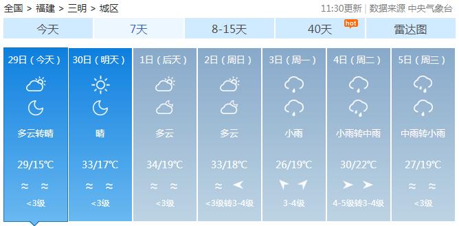 飙升！马上大反转，福建人准备接招！（最新发布）