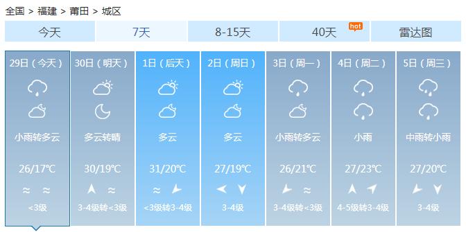 飙升！马上大反转，福建人准备接招！（最新发布）