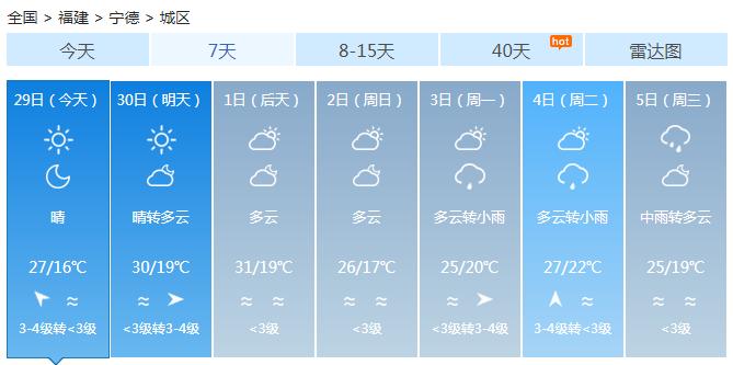 飙升！马上大反转，福建人准备接招！（最新发布）
