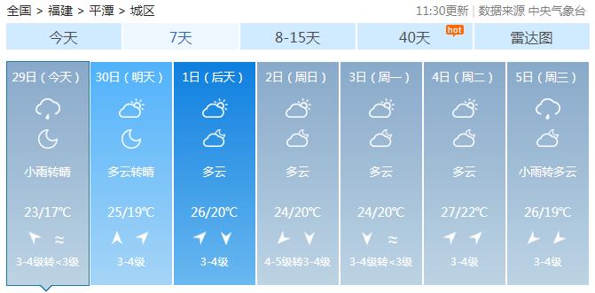 飙升！马上大反转，福建人准备接招！（最新发布）