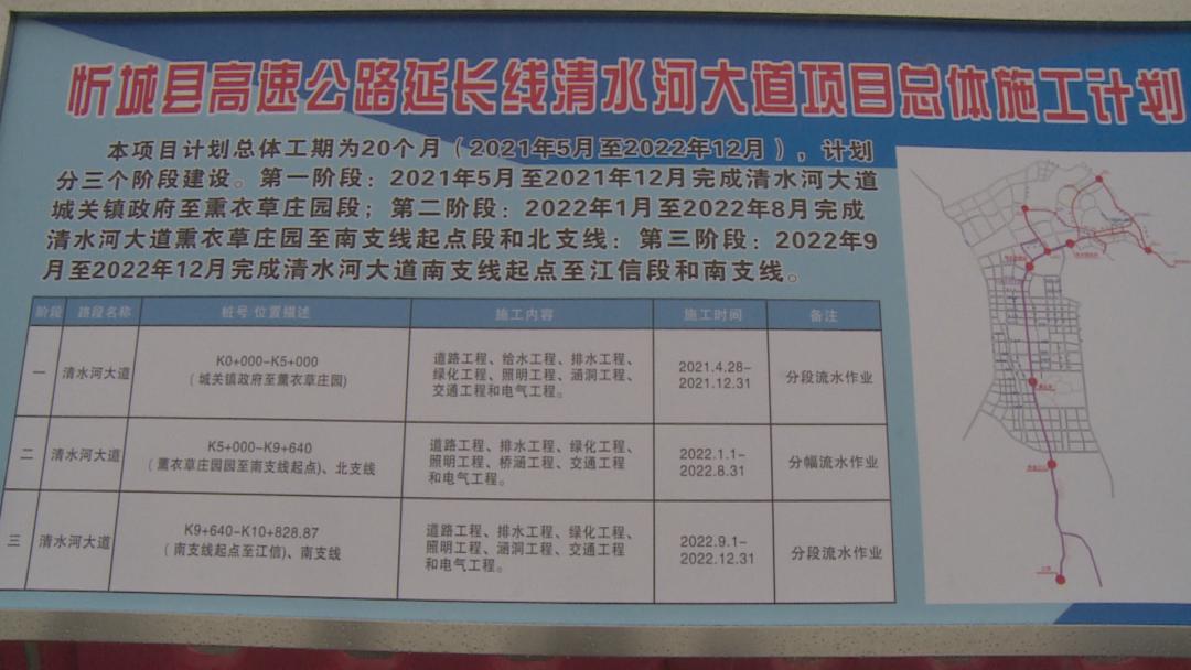 总投资18亿元忻城县高速公路延长线清水河大道项目昨天正式开工