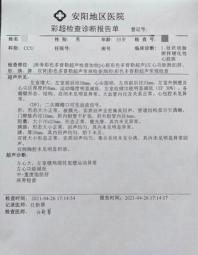 因急性广泛前壁心肌梗死合并急性左心衰,心源性休克 经过我院ccu团队