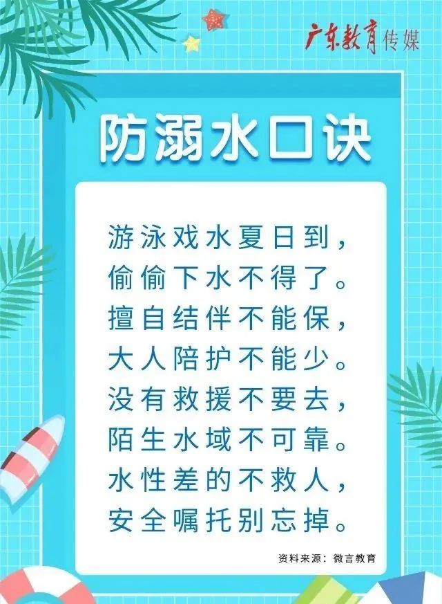 防溺水知识来了富顺的老师家长学生们一定要牢记