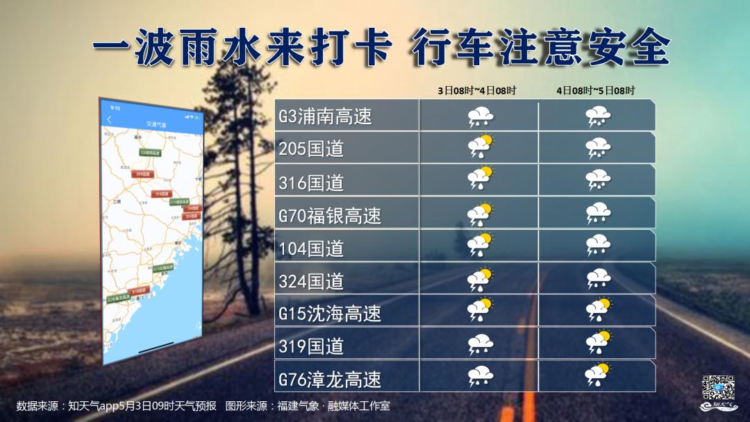 暴雨杀到！福建发布警报！接下来……（最新发布）