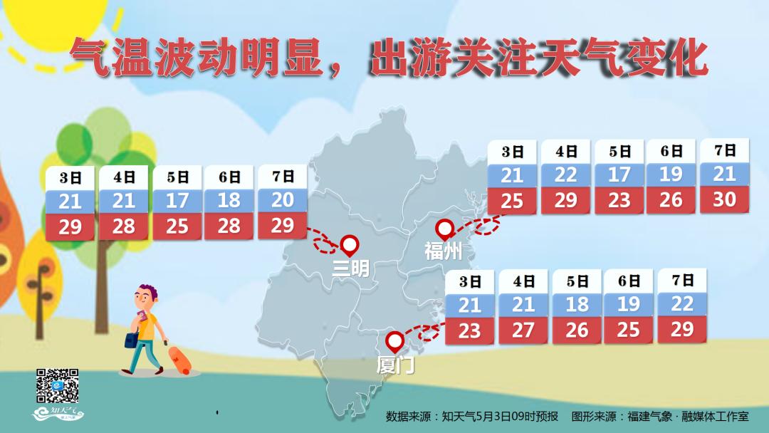 暴雨杀到！福建发布警报！接下来……（最新发布）