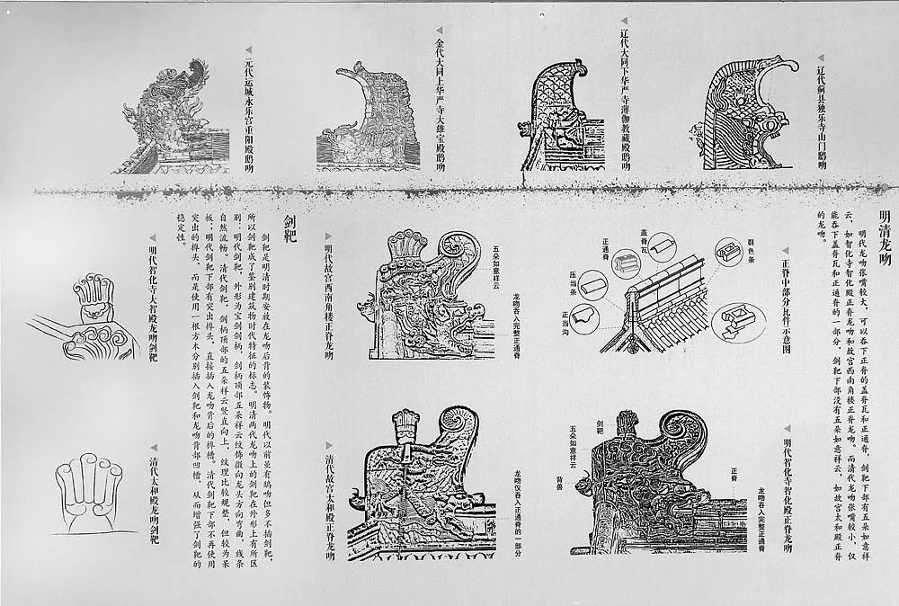 住建知识古建筑屋顶上为什么要放置鸱吻和戗兽