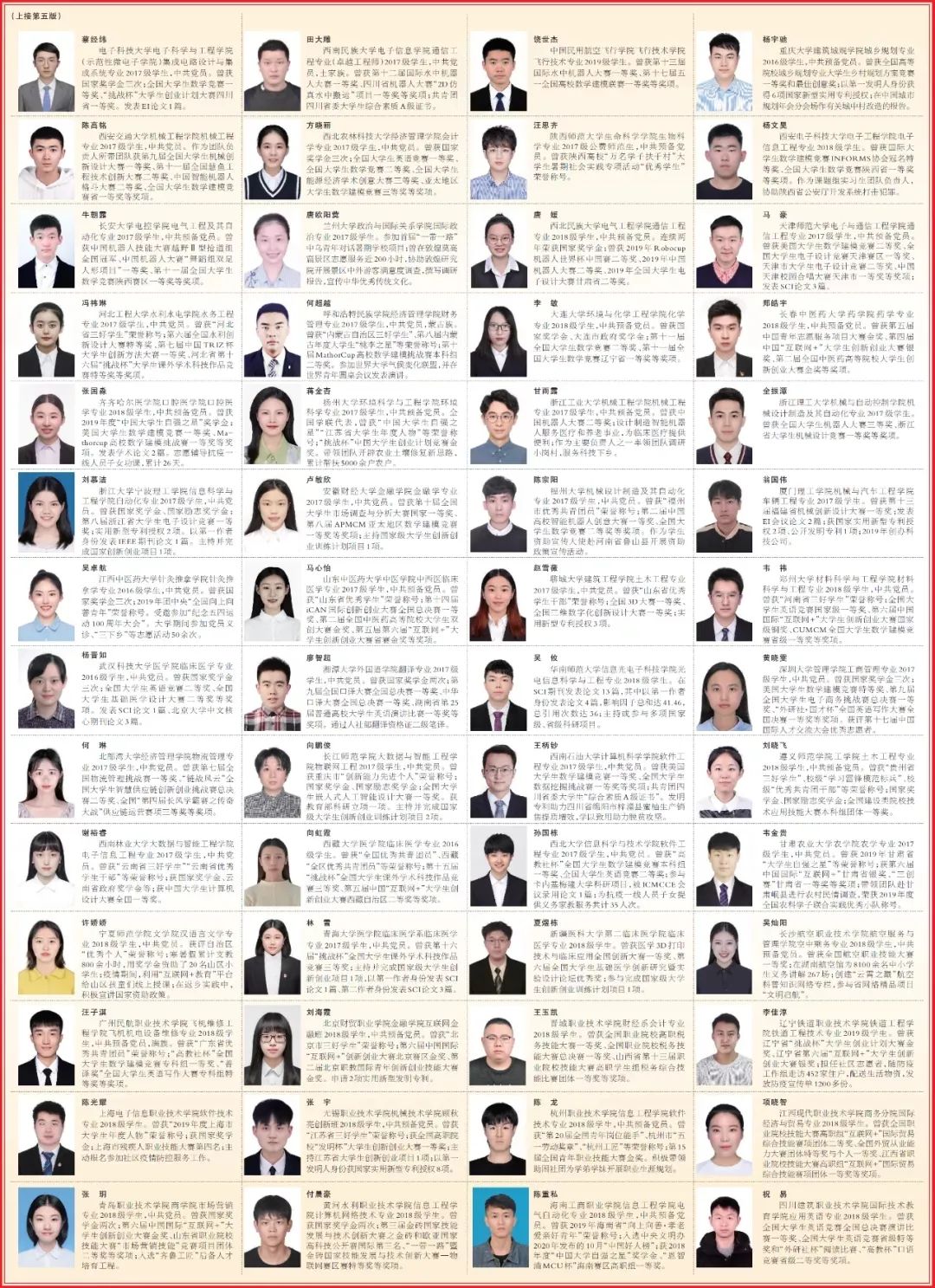 今天，这200名优秀学生代表上了人民日报！其中2名是海南学生（最新发布）