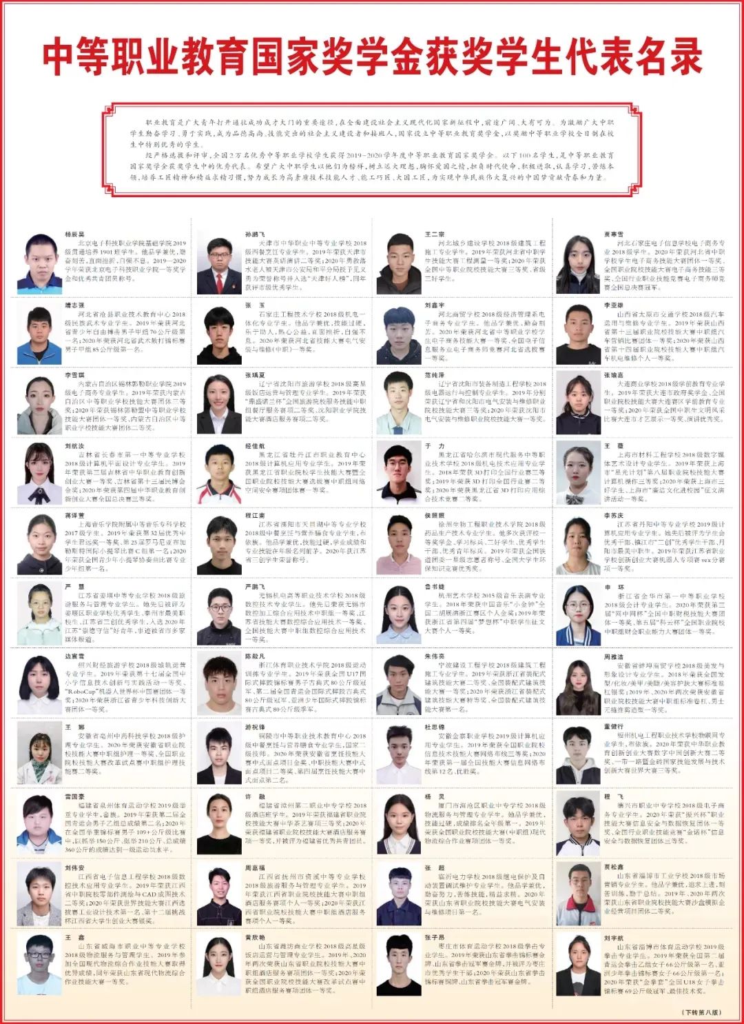 今天，这200名优秀学生代表上了人民日报！其中2名是海南学生（最新发布）