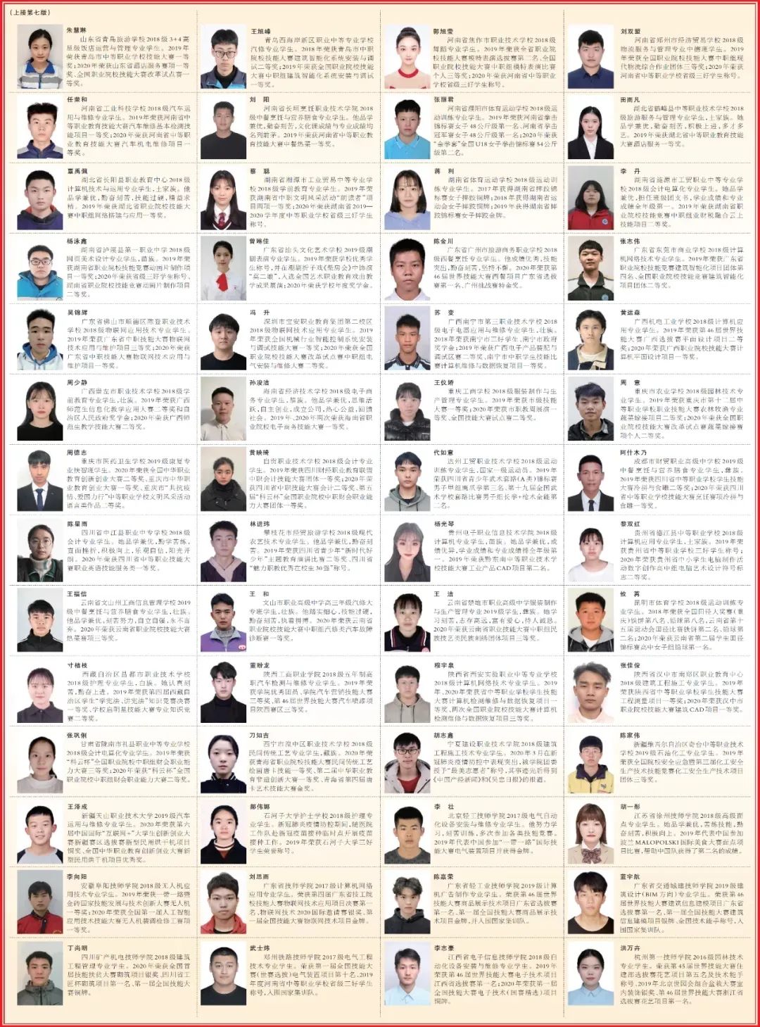 今天，这200名优秀学生代表上了人民日报！其中2名是海南学生（最新发布）