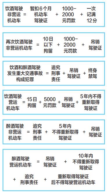 严肃警告！福建已有759人被抓！（最新发布）