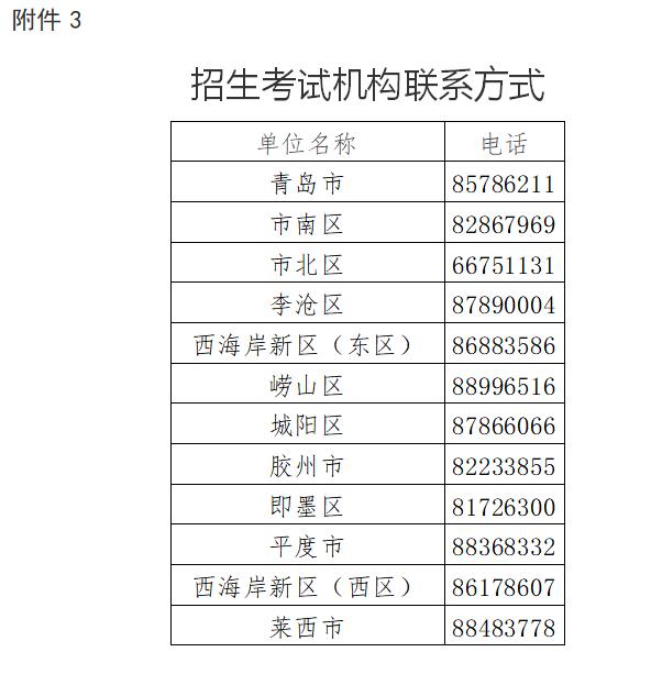 2021年春季高考知识考试温馨提示（最新发布）