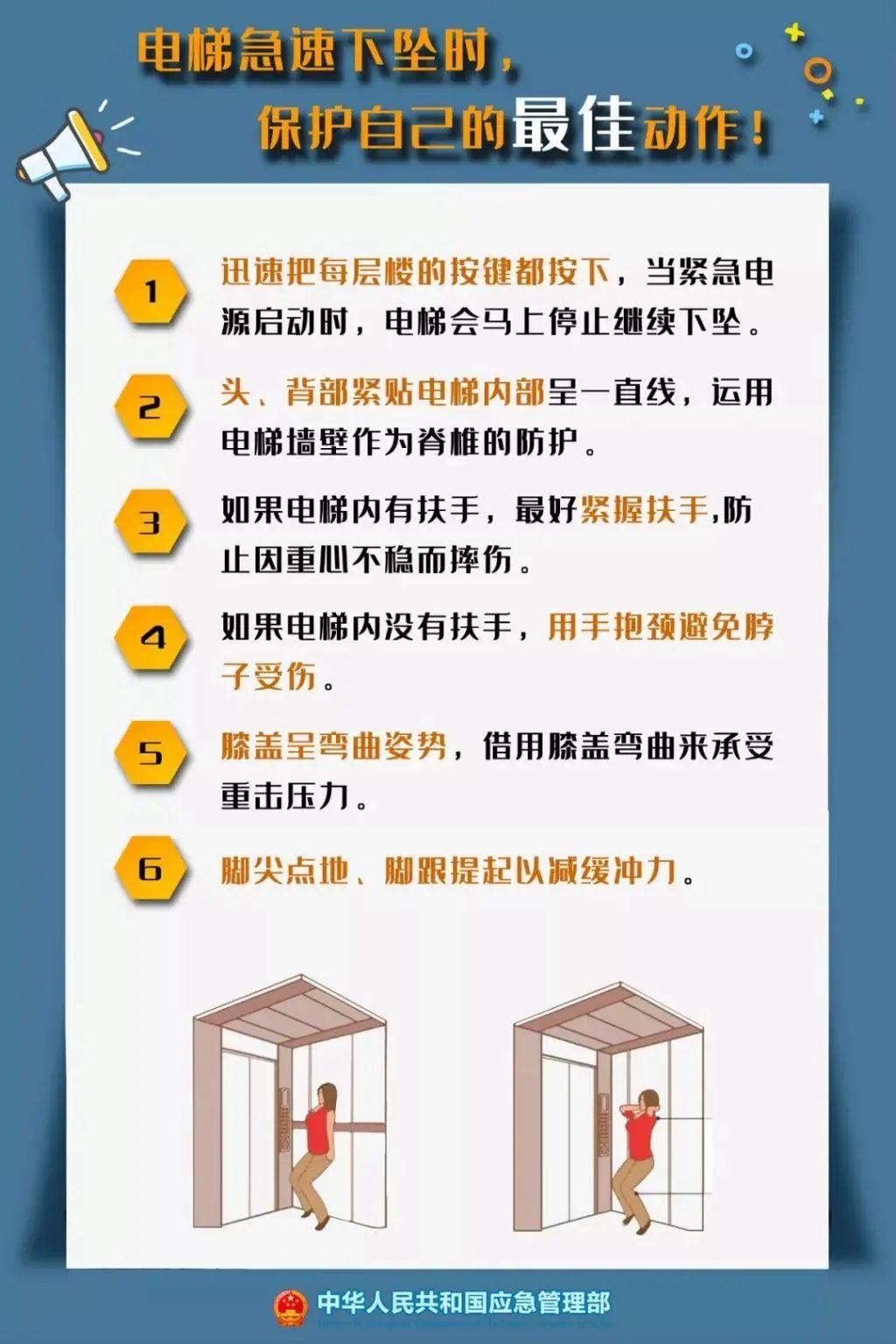 13岁男孩被困电梯自救失败坠亡!事发前连续向外求救无