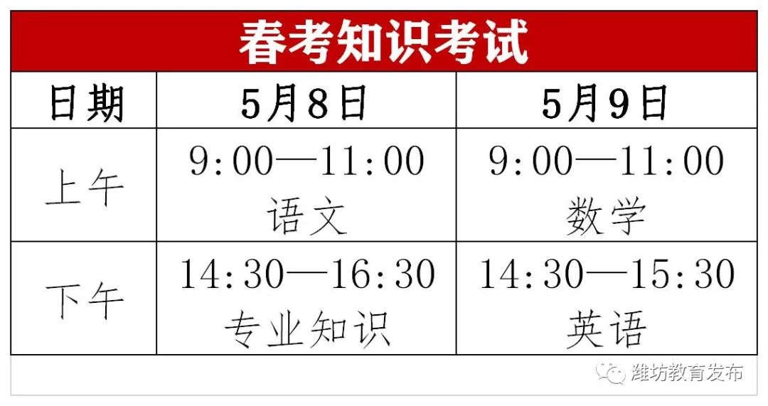 考试时间及科目一山东省2021年春季高考知识考试(以下简称"春考知识