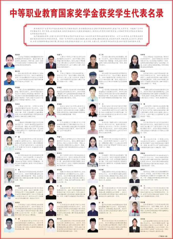 江苏这15名同学，登上《人民日报》！（最新发布）