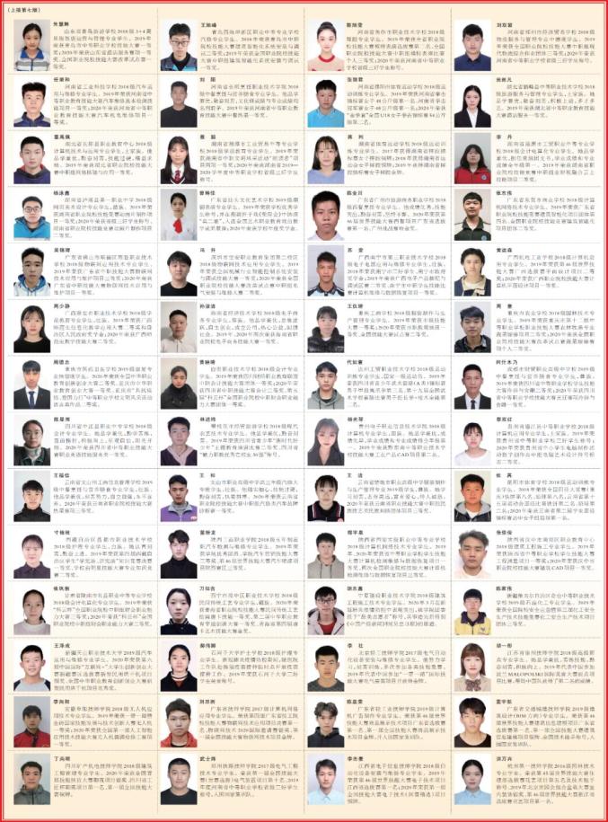 江苏这15名同学，登上《人民日报》！（最新发布）