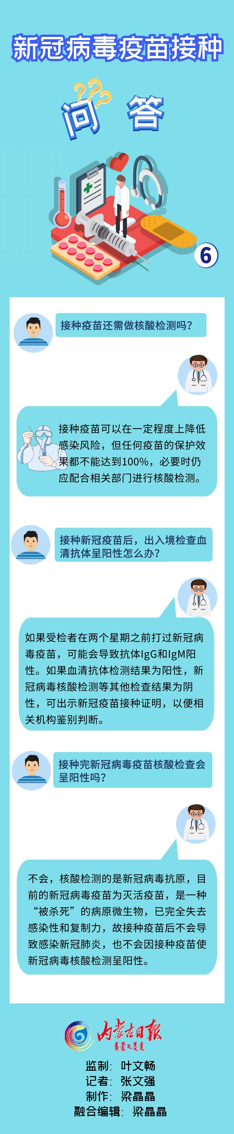 图解新冠病毒疫苗接种问答三