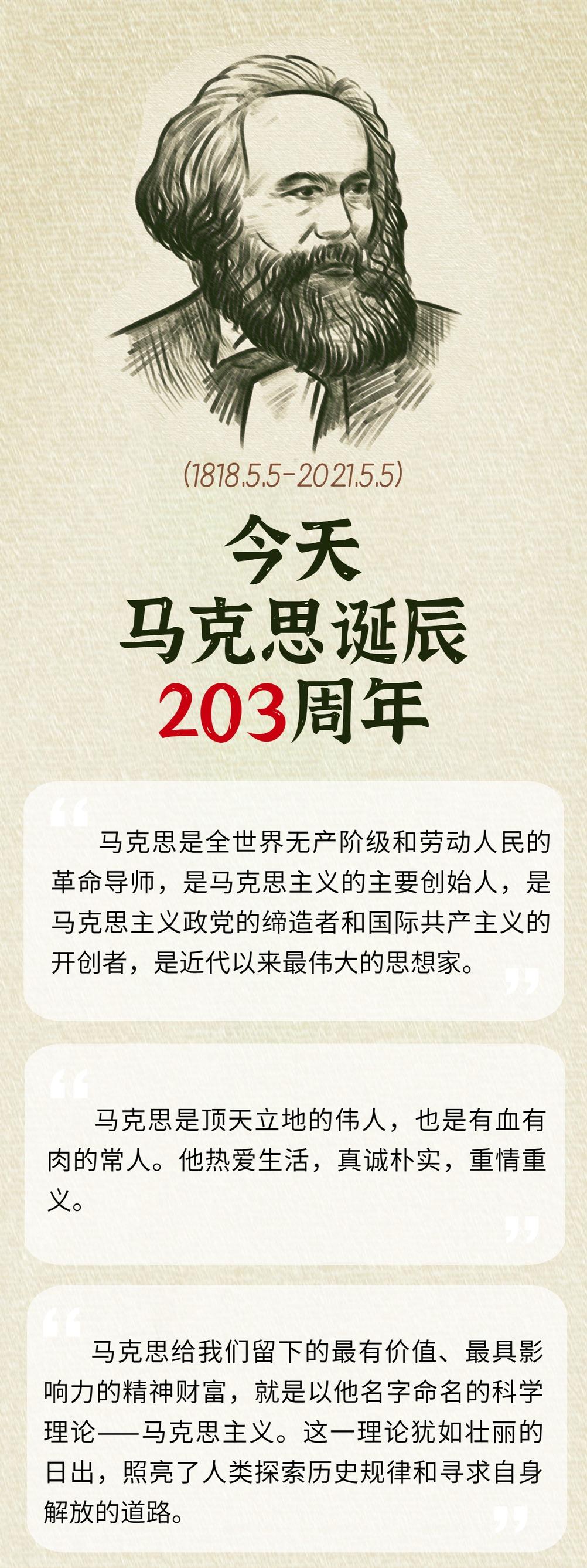 今天马克思诞辰203周年