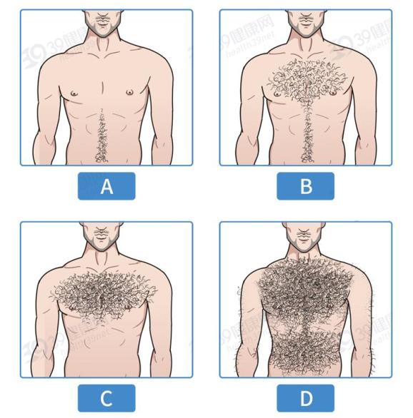 女生为何喜欢没胸毛的男生原因你绝对想不到