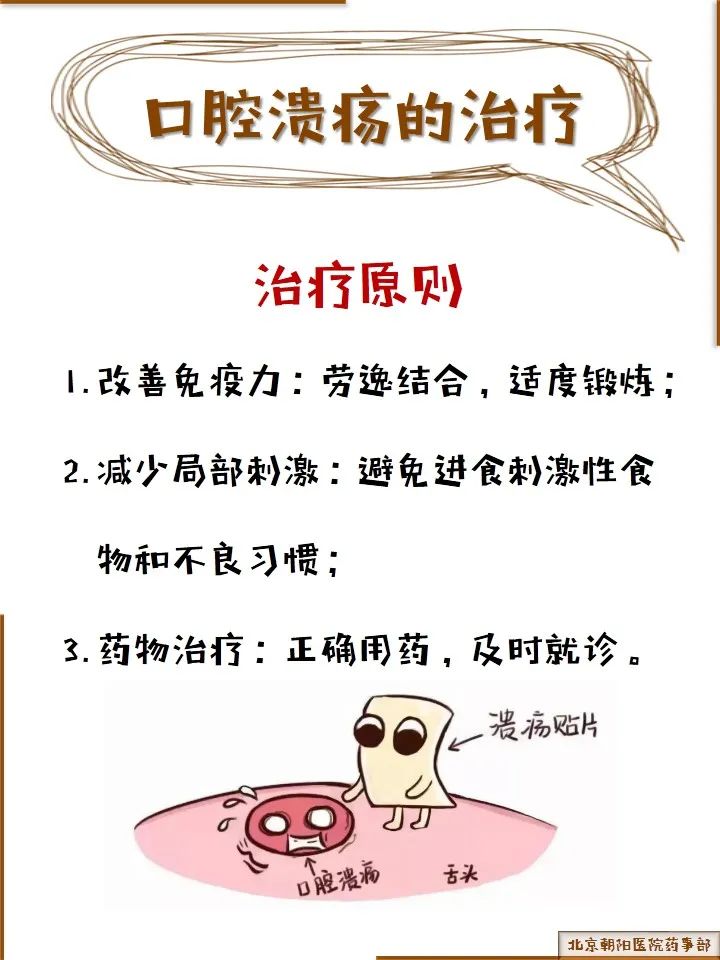 向左滑动翻页查看以下图片可点击放大"口腔溃疡长不停,疼起来真要命"