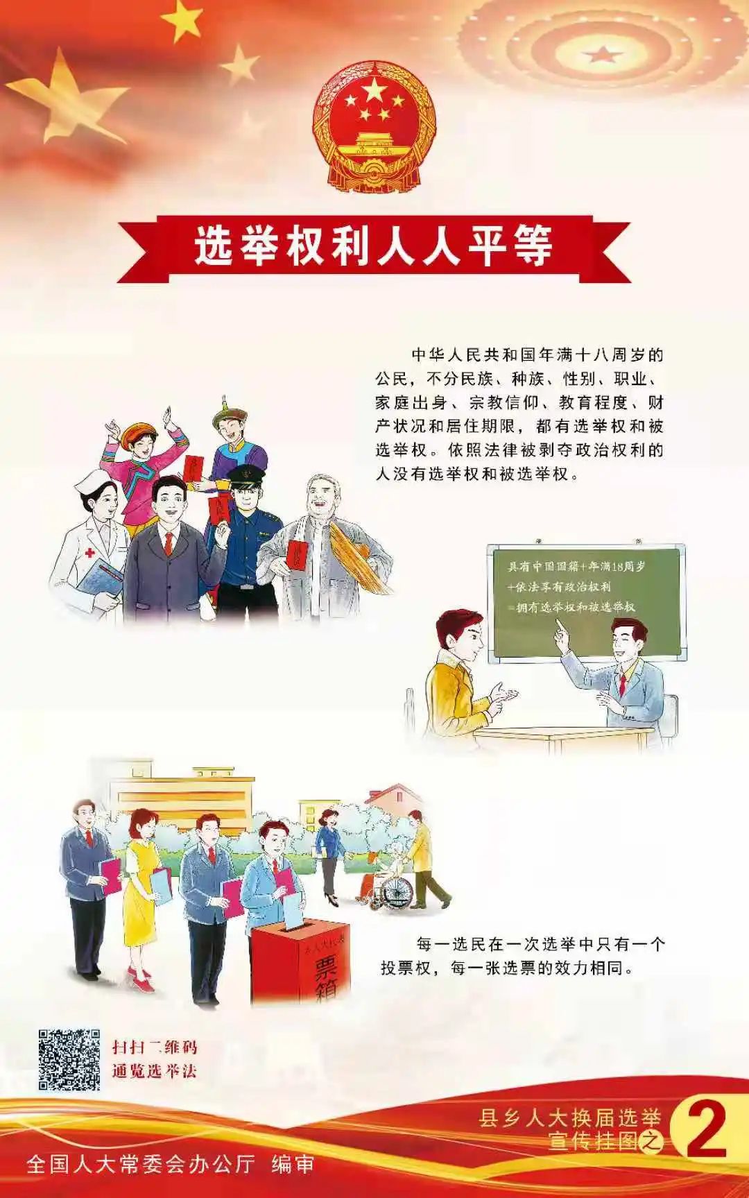 县乡人大选举宣传挂图