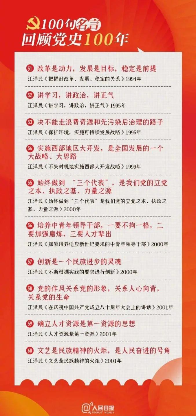 党史学习教育100句名言回顾党史100年