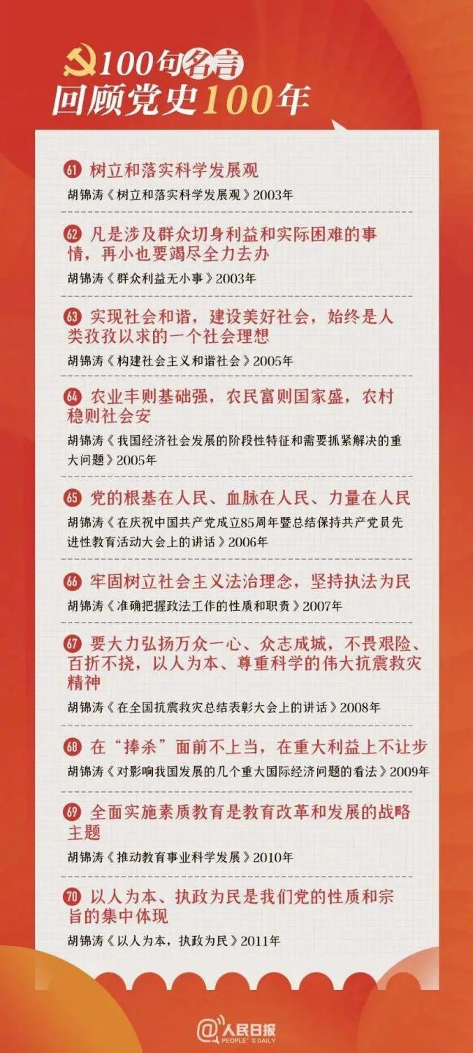 【党史学习教育】100句名言回顾党史100年