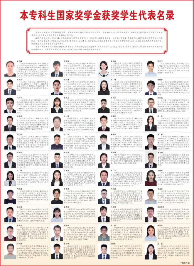 注意,本周上班有变!福建这8名同学上了人民日报,厦门有3名~(最新发布)