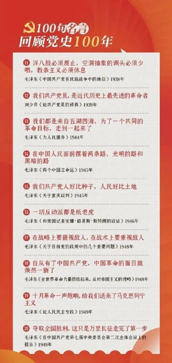 党史学习100句名言回顾党史100年