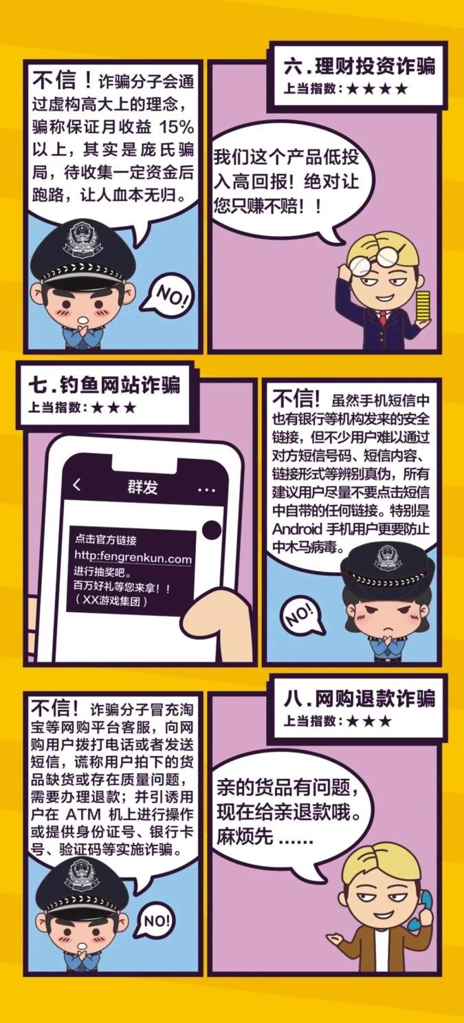 反诈防骗|一组漫画教会你如何识别电信网络诈骗套路!