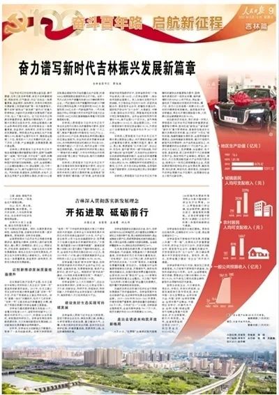 人民日报推出庆祝建党100周年吉林特刊