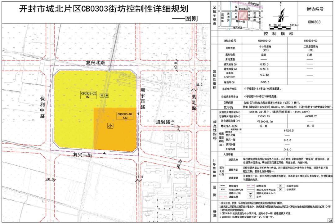 快看!开封城北片区最新详细规划