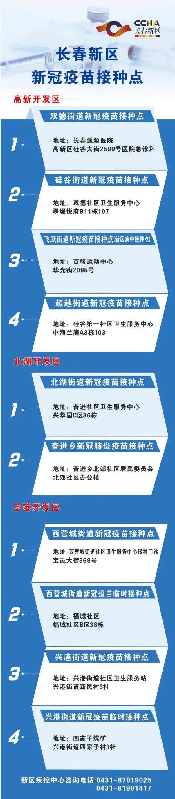 速看!10个新冠疫苗接种点公布,位置在↓