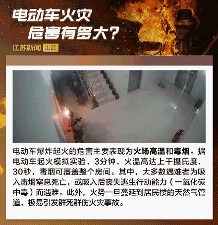 长城网 ▲常见的电动自行车电池充电爆炸试验 电动车电池从充电到起火