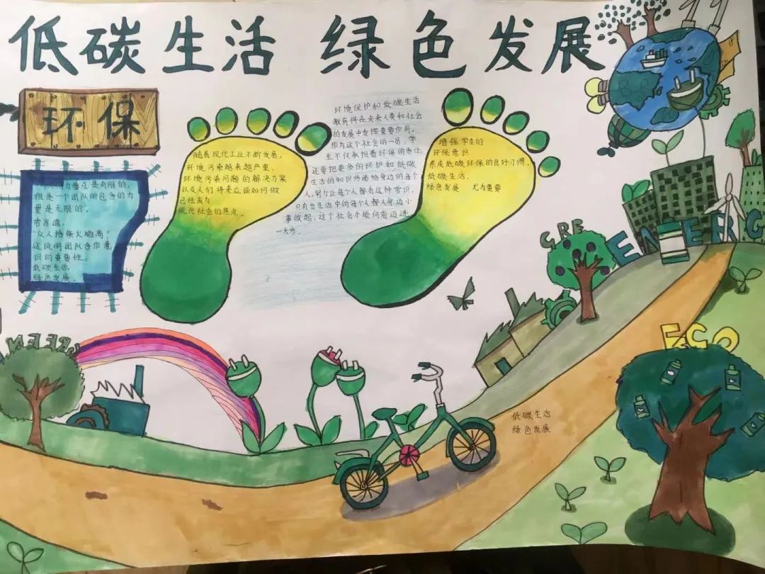 作品名称:低碳生活 绿色发展              所属学校全称:徐州市求是