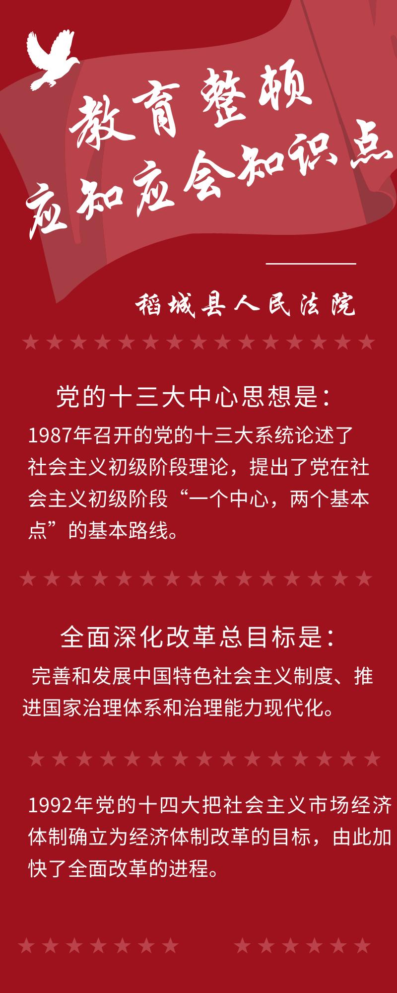 【教育整顿】应知应会知识点(5月12日)