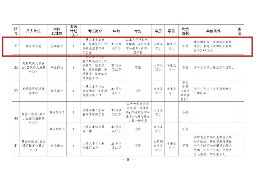 司法局招考一人,小伙伴们快来报名吧!(最新发布)