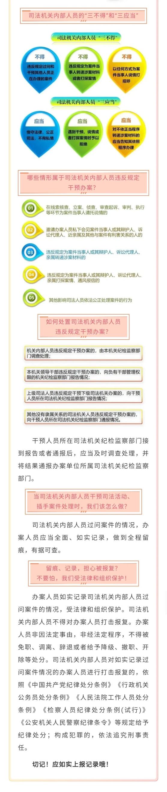 落实好三个规定丨三个规定应知应会请收藏