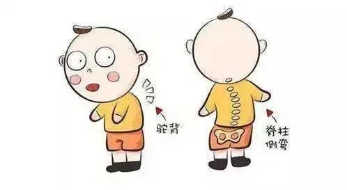 中医治疗青少年脊柱侧弯护佑祖国花朵茁壮成长