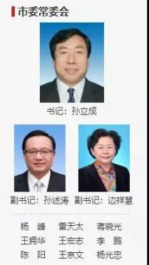 中共济南市委网站"市委常委会"栏目更新,程徳智已不在其中,杨光忠任